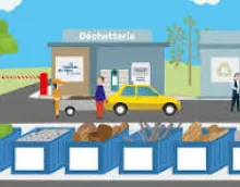 Horaires des déchèteries